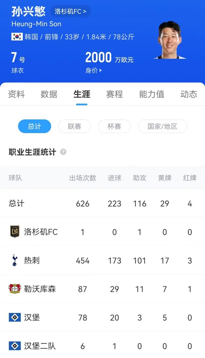 共为汉诺威