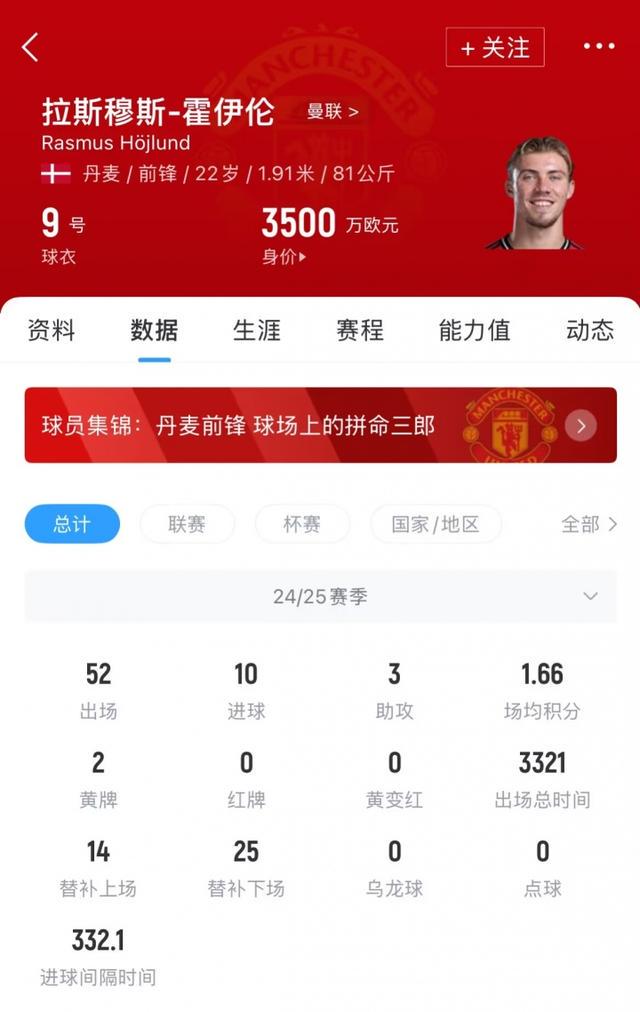 此前他被告, 报道, dingy